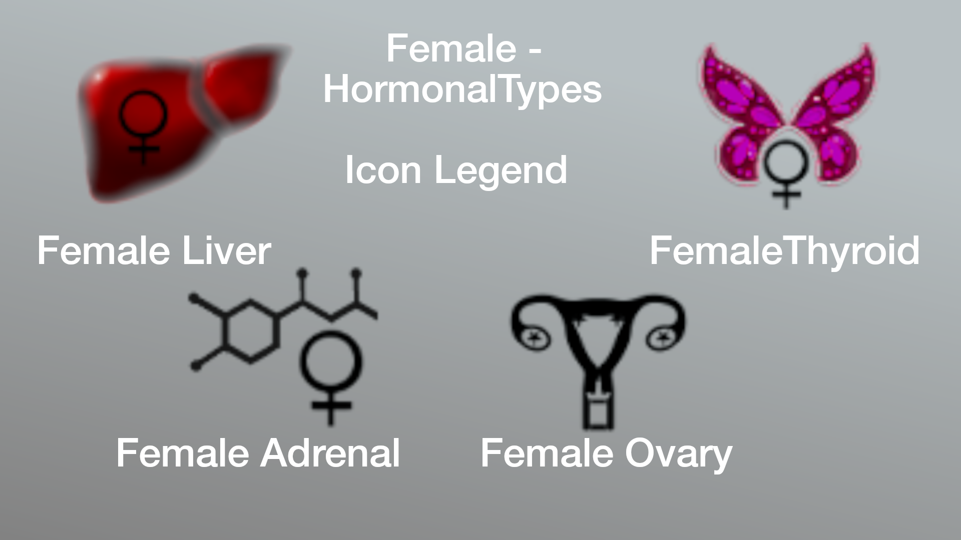 Description