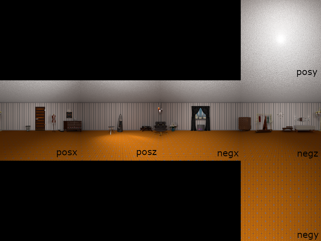 6 images of a cubemap.